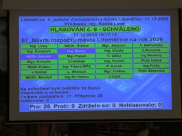 Litoměřičtí zastupitelé schválili jednomyslně rozpočet na příští rok