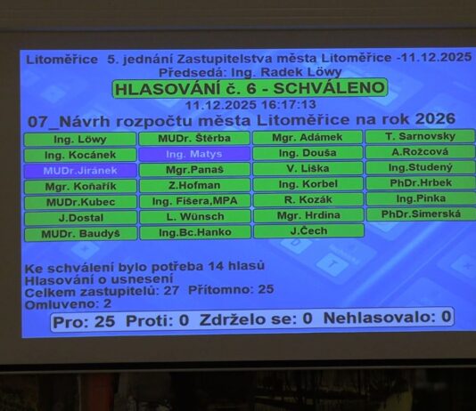 Litoměřičtí zastupitelé schválili jednomyslně rozpočet na příští rok